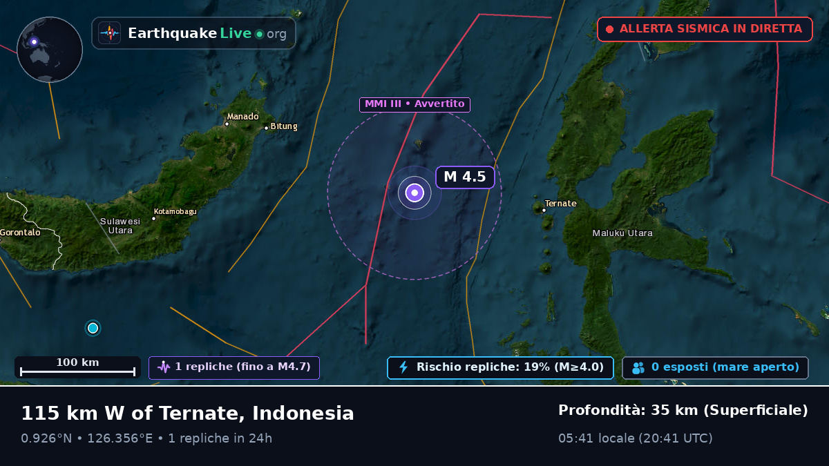 Mare delle Molucche (Indonesia)
