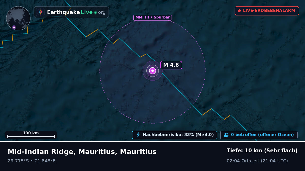 Indischer Ozean (Mauritius)