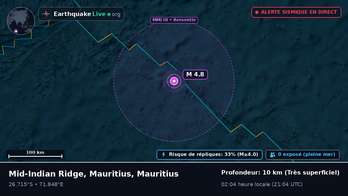 Océan Indien (Mauritius)
