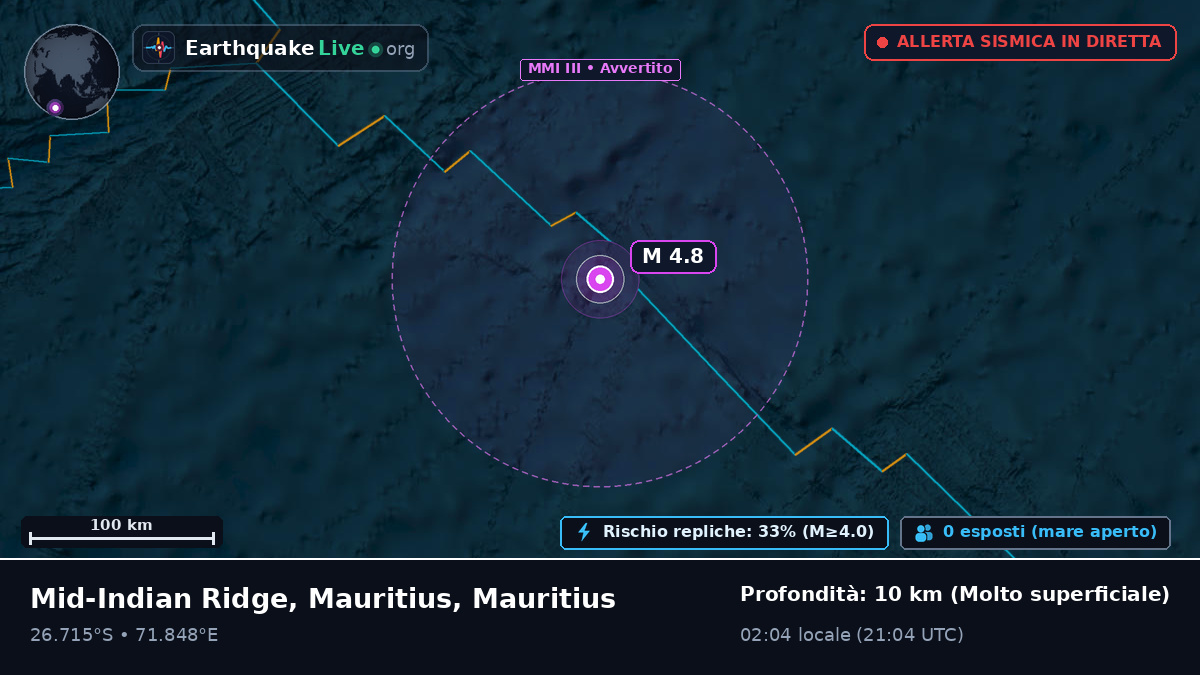 Oceano Indiano (Mauritius)