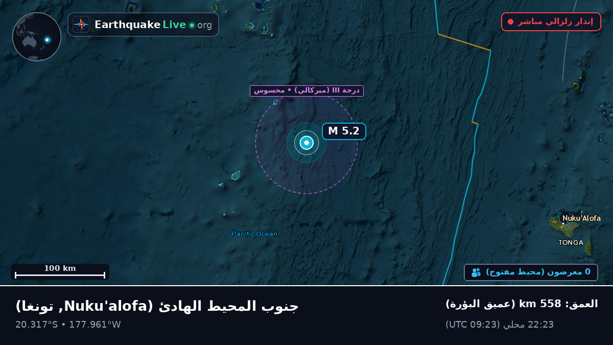 جنوب المحيط الهادئ (تونغا)