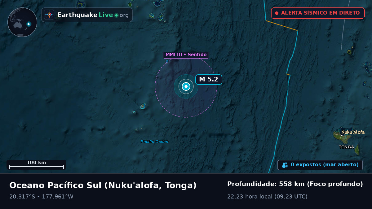 Oceano Pacífico Sul (Tonga)