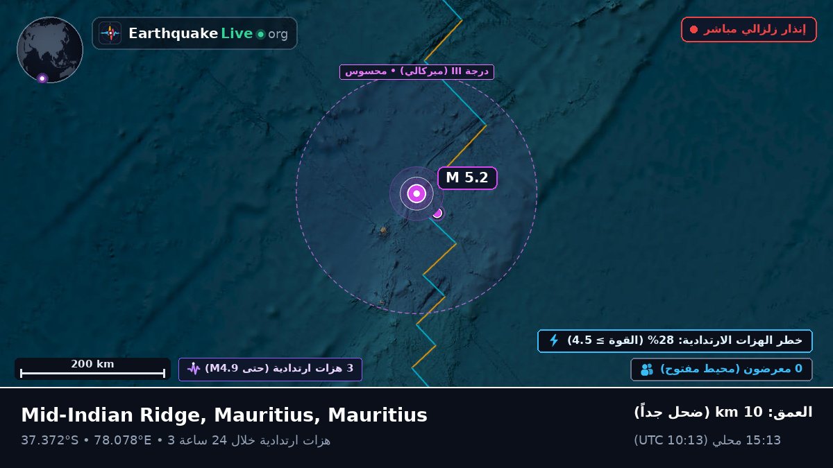المحيط الهندي (Mauritius)