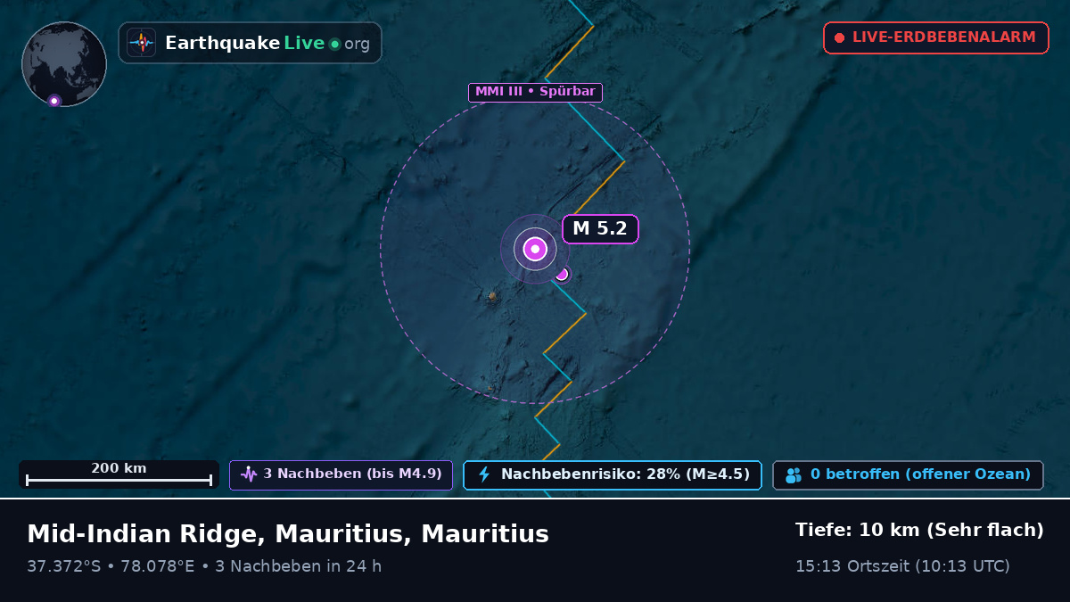 Indischer Ozean (Mauritius)