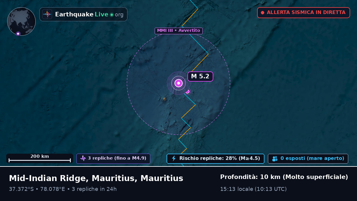 Oceano Indiano (Mauritius)