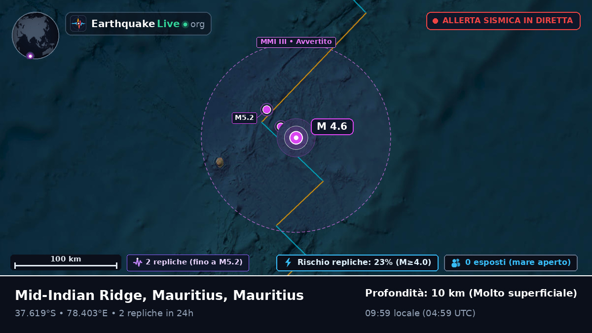 Oceano Indiano (Mauritius)