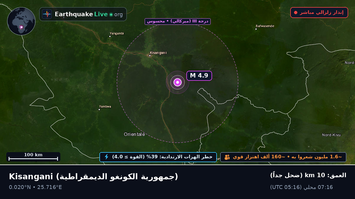 Orientale, جمهورية الكونغو الديمقراطية