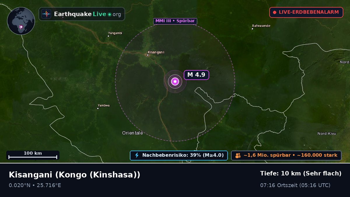 Orientale, Kongo (Kinshasa)