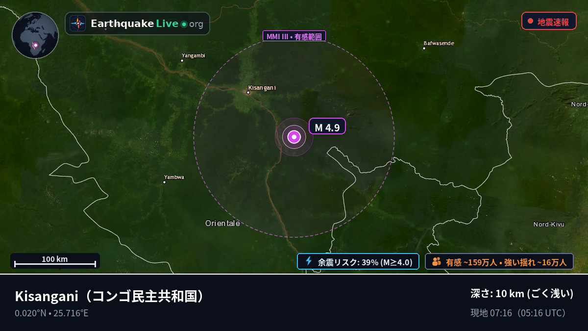 Orientale, コンゴ民主共和国