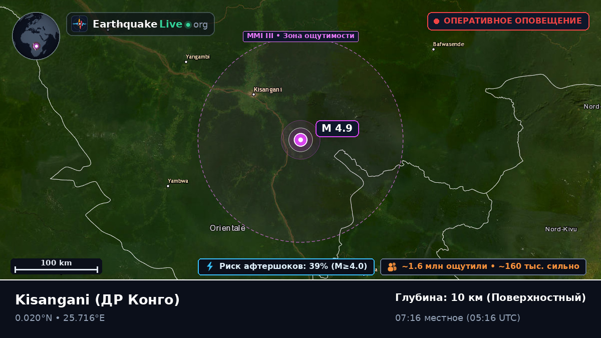 Orientale, ДР Конго