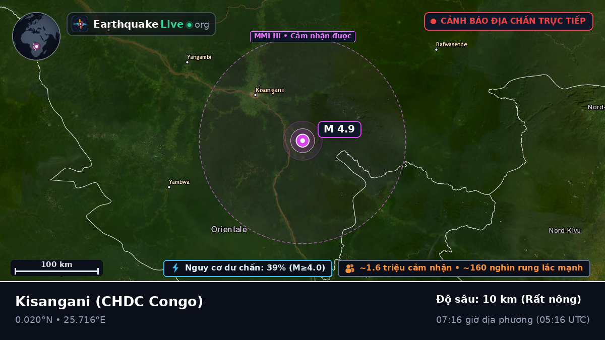 Orientale, CHDC Congo