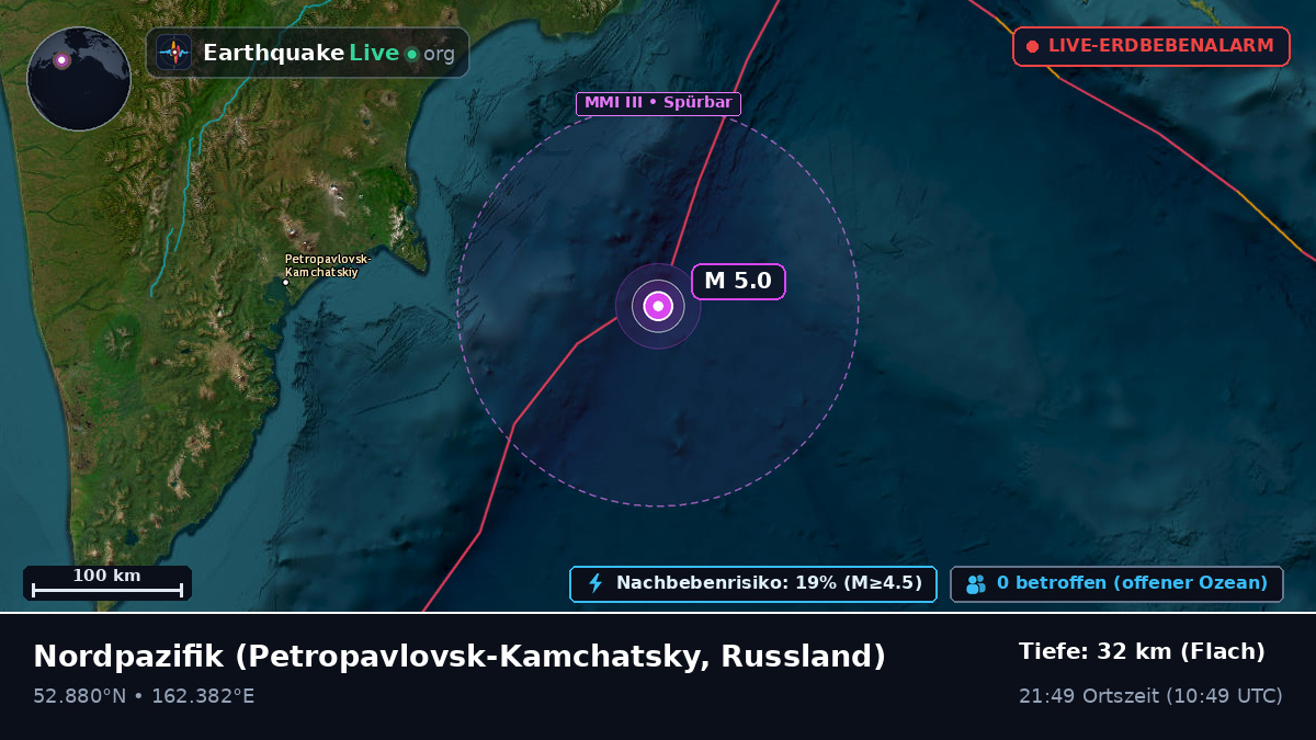 Nordpazifik (Russland)