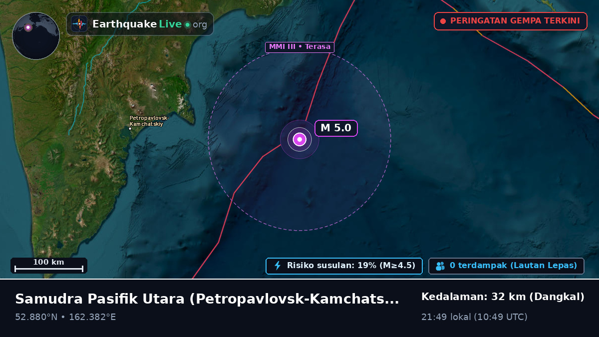 Samudra Pasifik Utara (Rusia)
