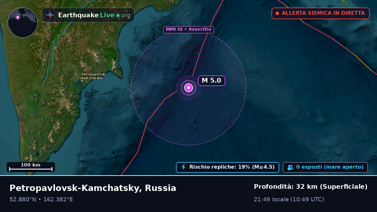 Oceano Pacifico settentrionale (Russia)