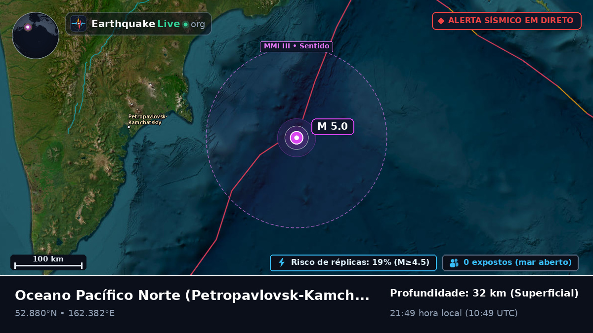 Oceano Pacífico Norte (Rússia)