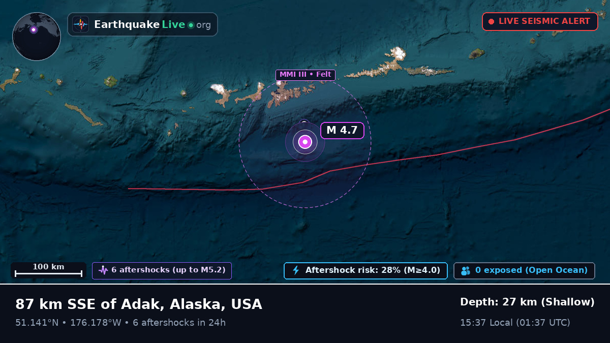Aleutian Islands (USA)