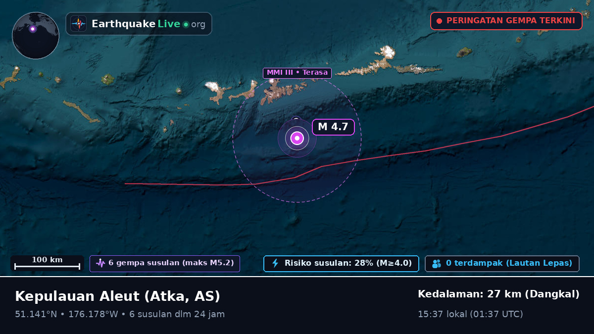 Kepulauan Aleut (AS)