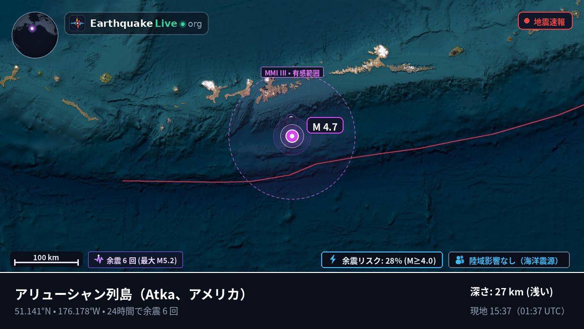 アリューシャン列島 (アメリカ)
