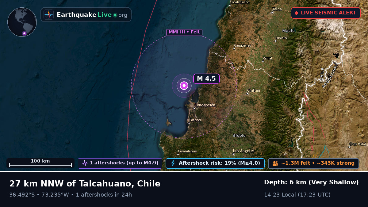 Bío-Bío, Chile