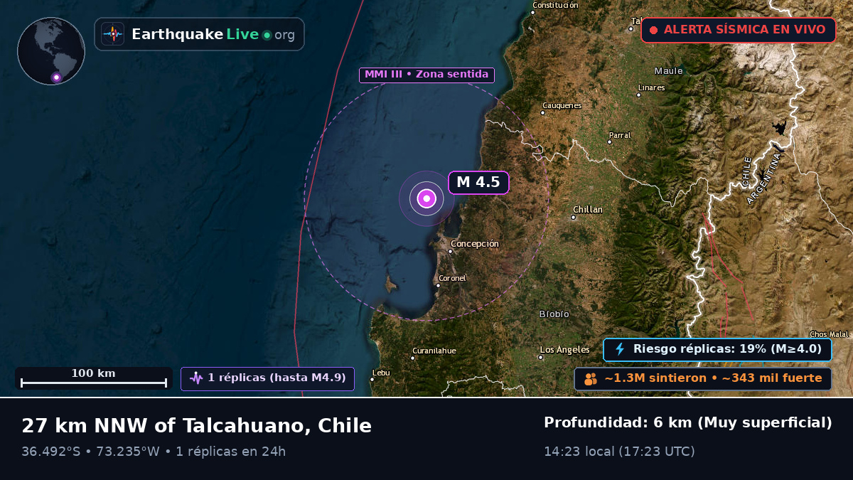 Bío-Bío, Chile