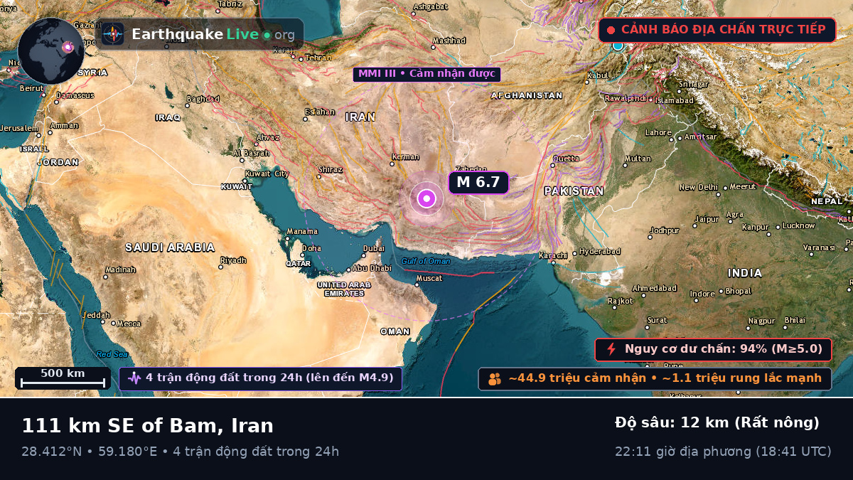 Kerman, Iran
