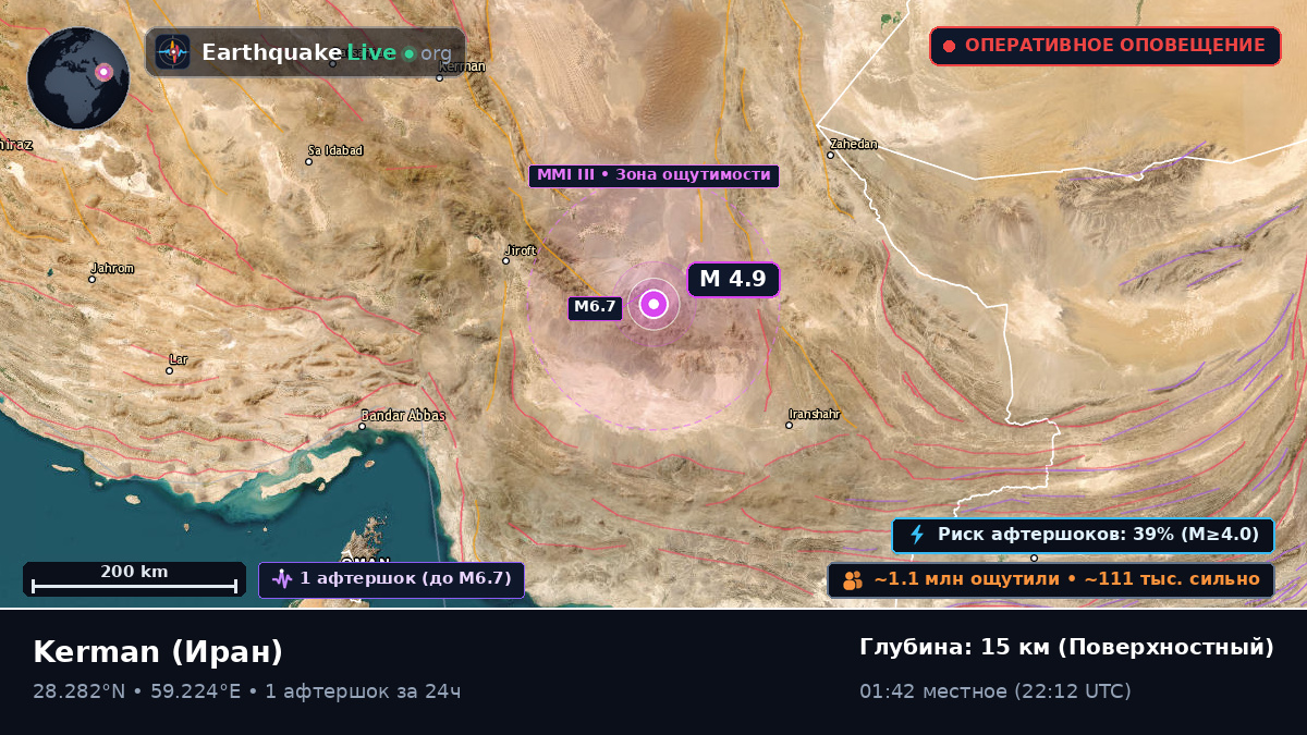 Kerman, Иран
