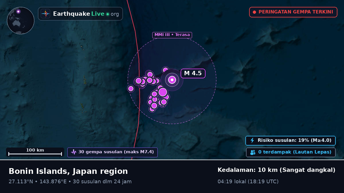 Samudra Pasifik Utara (Jepang)