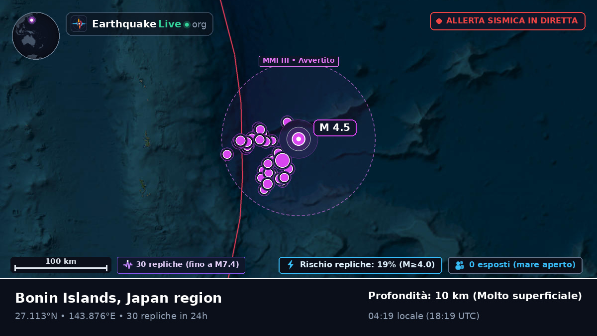 Oceano Pacifico settentrionale (Giappone)