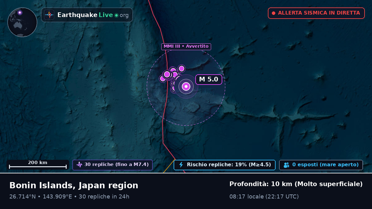Oceano Pacifico settentrionale (Giappone)