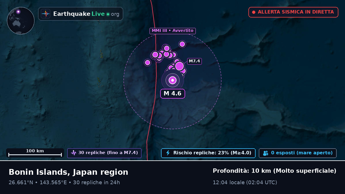 Oceano Pacifico settentrionale (Giappone)