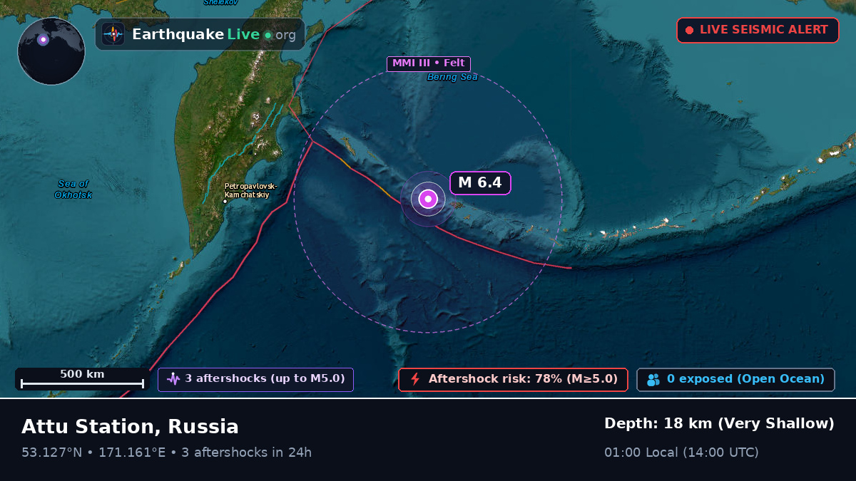 Bering Sea (Russia)