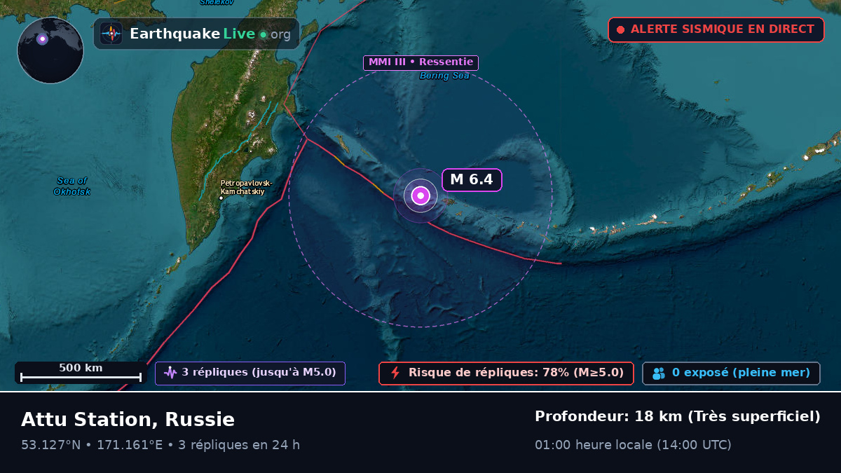 Mer de Béring (Russie)