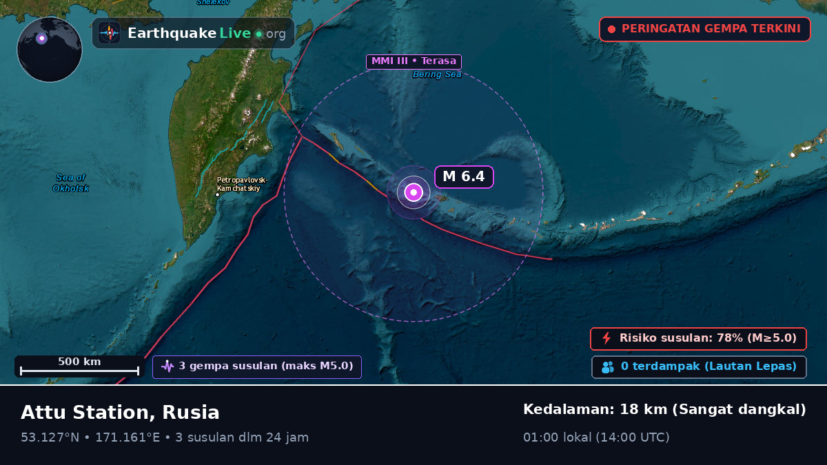 Laut Bering (Rusia)