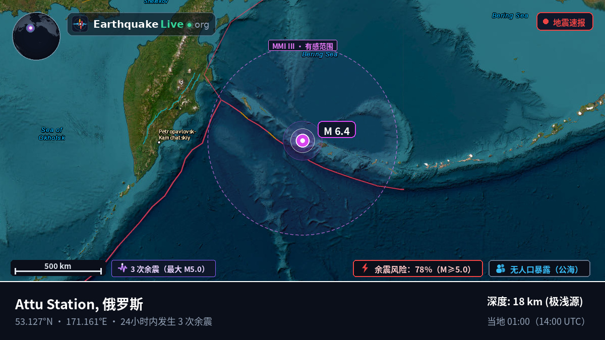 白令海 (俄罗斯)