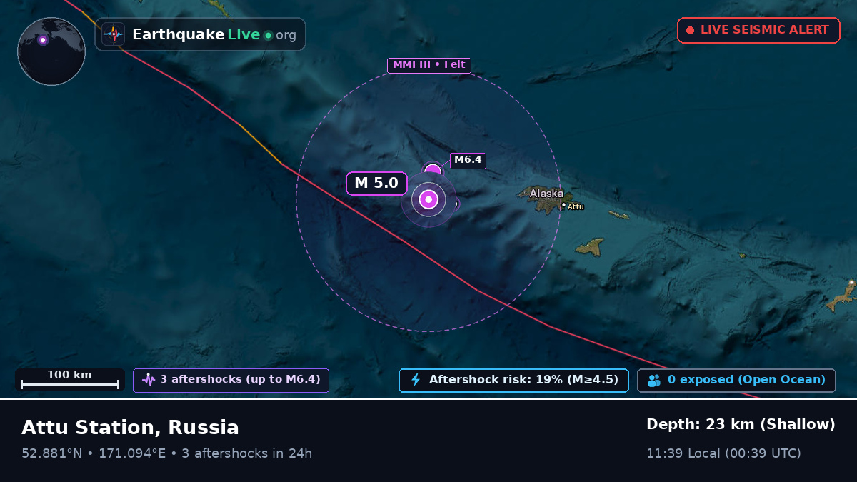 Bering Sea (Russia)