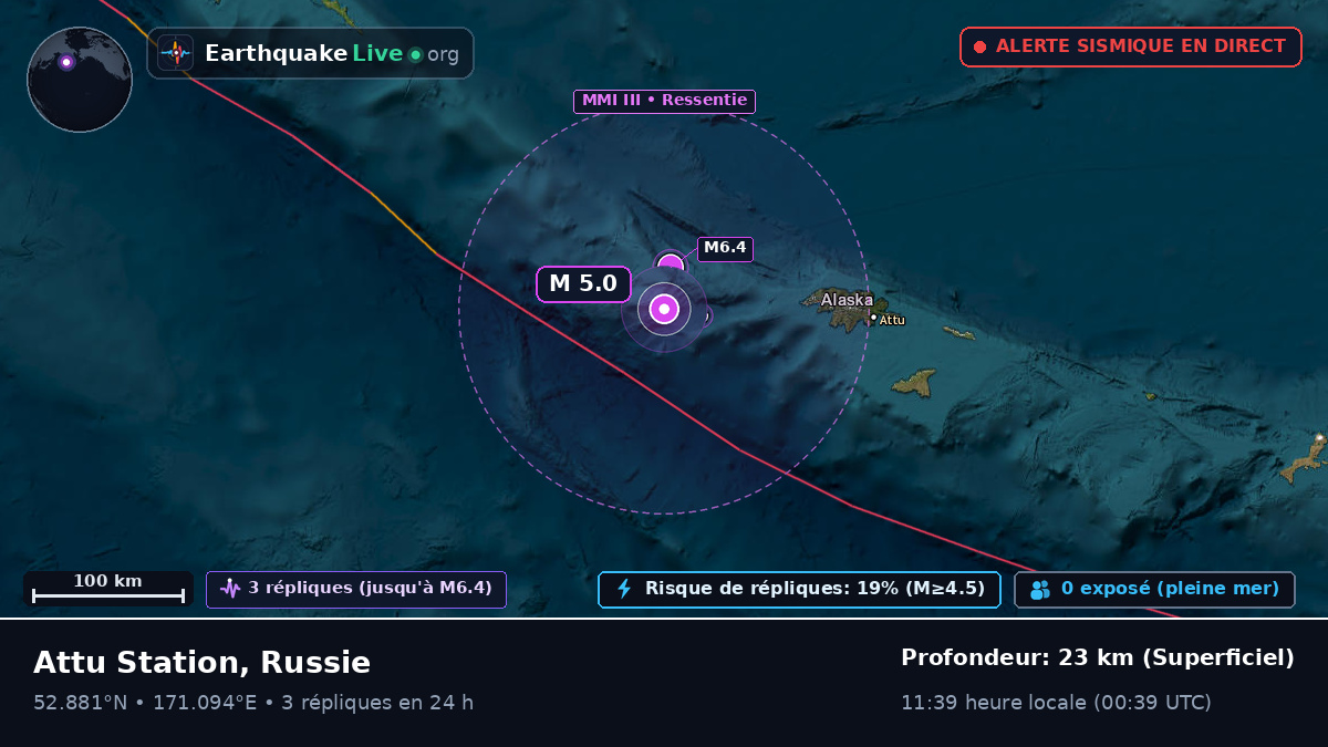 Mer de Béring (Russie)