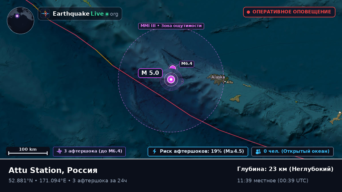 Берингово море (Россия)