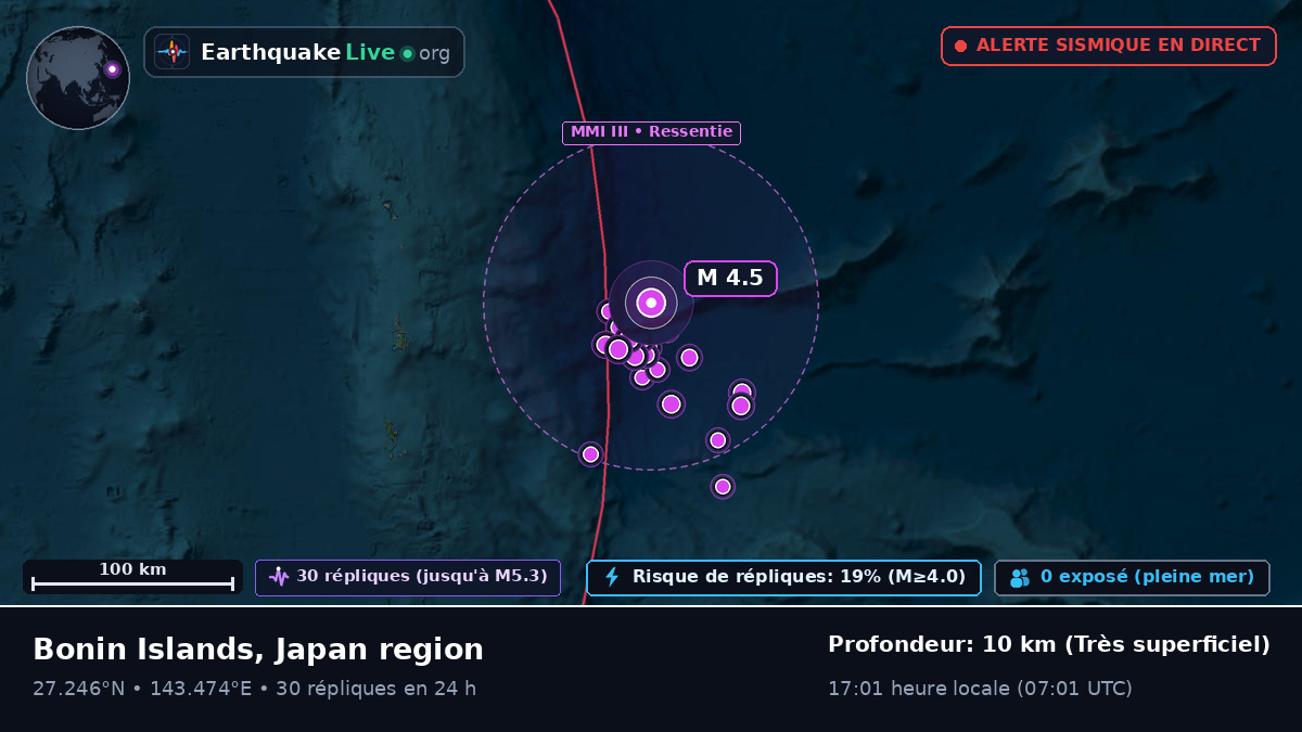 Océan Pacifique Nord (Japon)