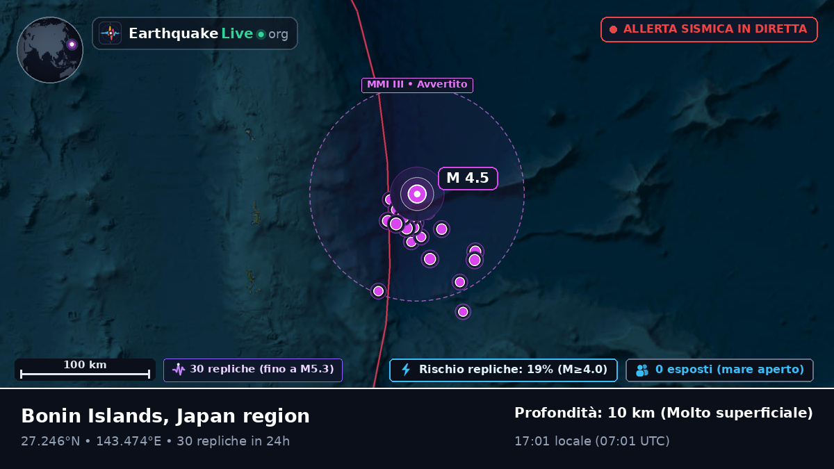 Oceano Pacifico settentrionale (Giappone)