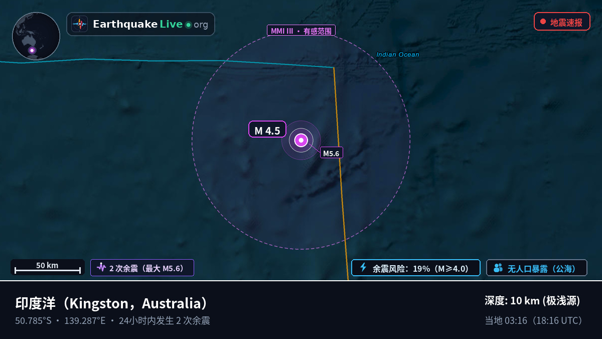 印度洋 (Australia)