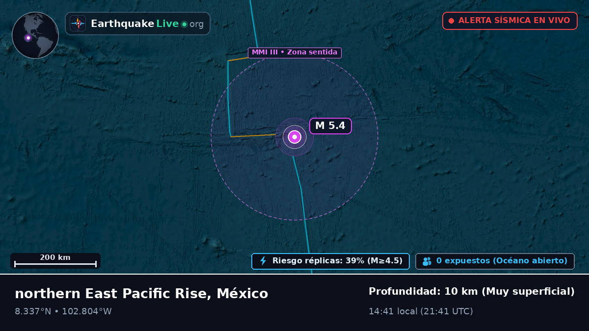 Océano Pacífico Norte (México)