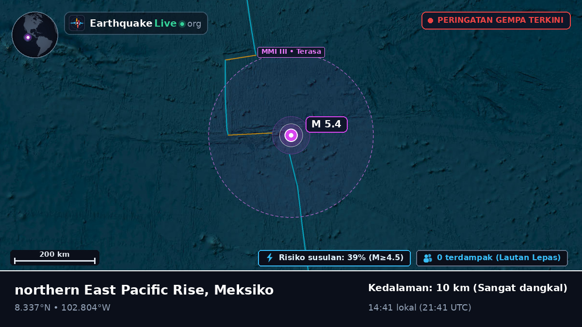 Samudra Pasifik Utara (Meksiko)