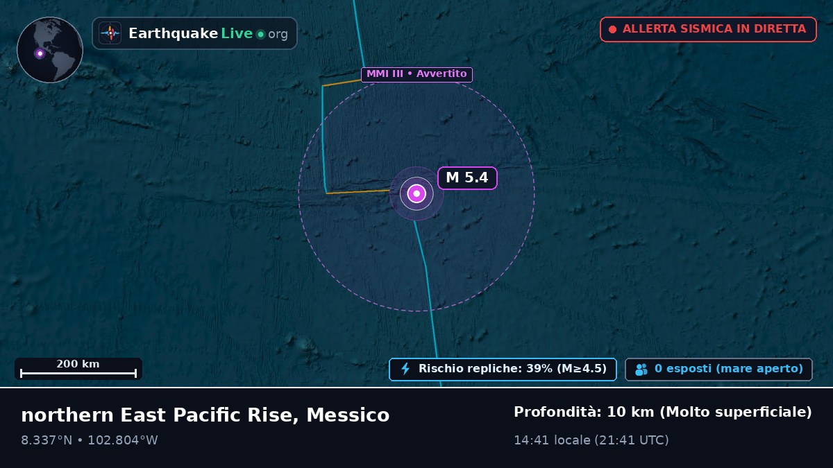 Oceano Pacifico settentrionale (Messico)