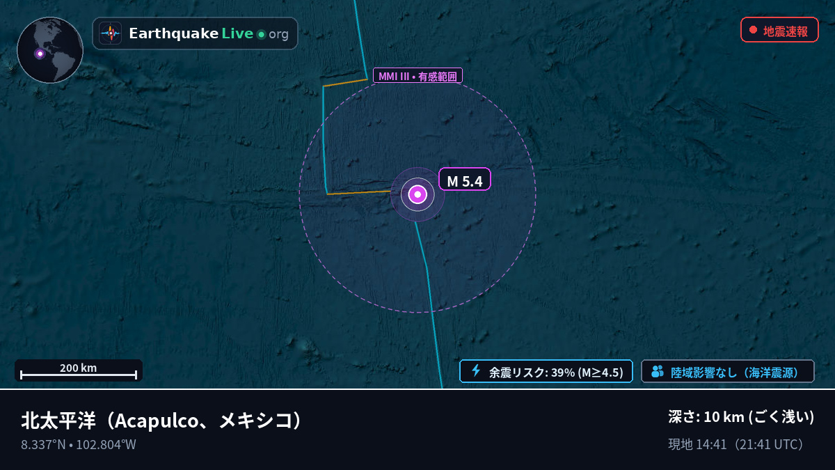 北太平洋 (メキシコ)