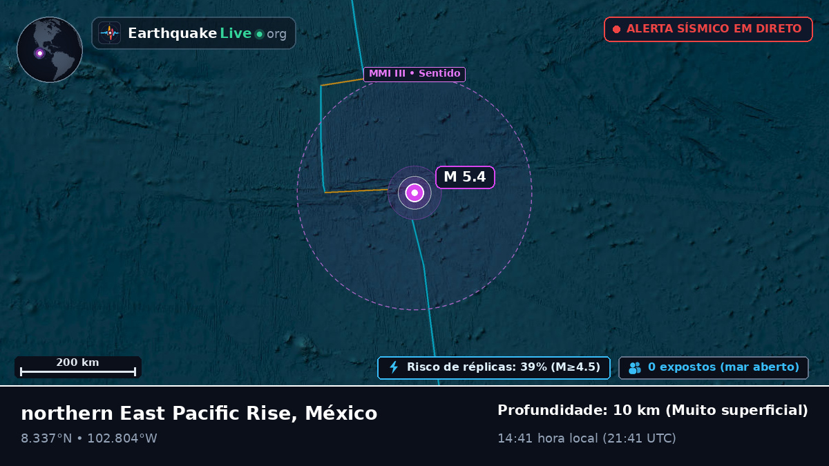 Oceano Pacífico Norte (México)