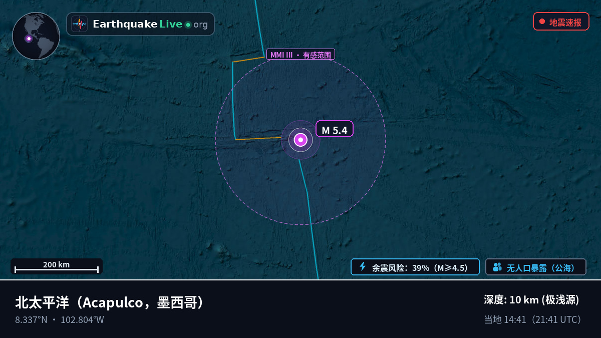 北太平洋 (墨西哥)