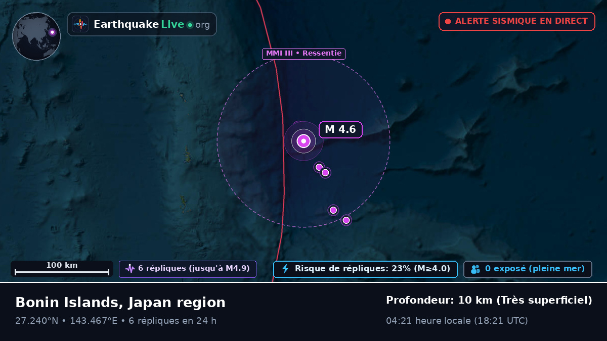 Océan Pacifique Nord (Japon)