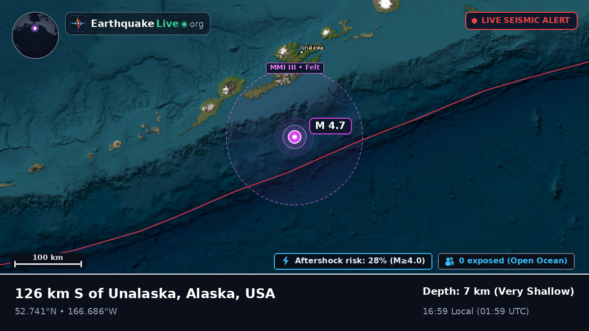 Bering Sea (USA)