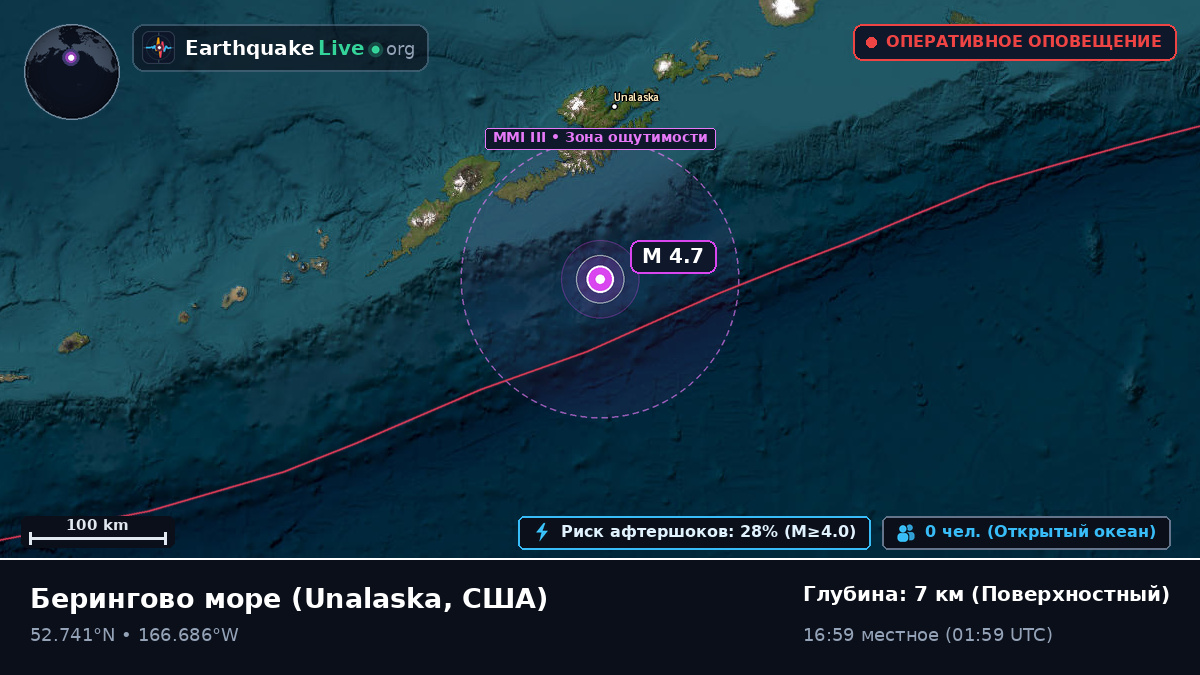 Берингово море (США)