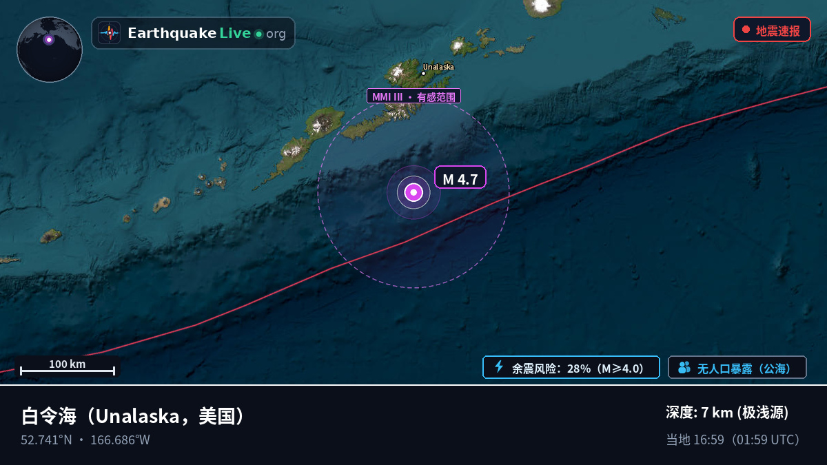 白令海 (美国)